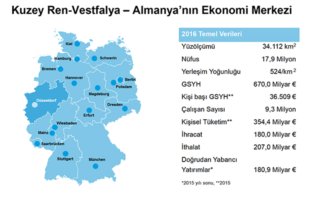 52-kuzey-ren-vestfalya-yatirim-firsatlari-034.png