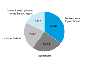 52-kuzey-ren-vestfalya-yatirim-firsatlari-043.png