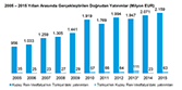 52-kuzey-ren-vestfalya-yatirim-firsatlari-044.png