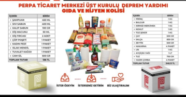 Perpa Ticaret Merkezi Üst Kurulu Deprem Yardım Kolisi